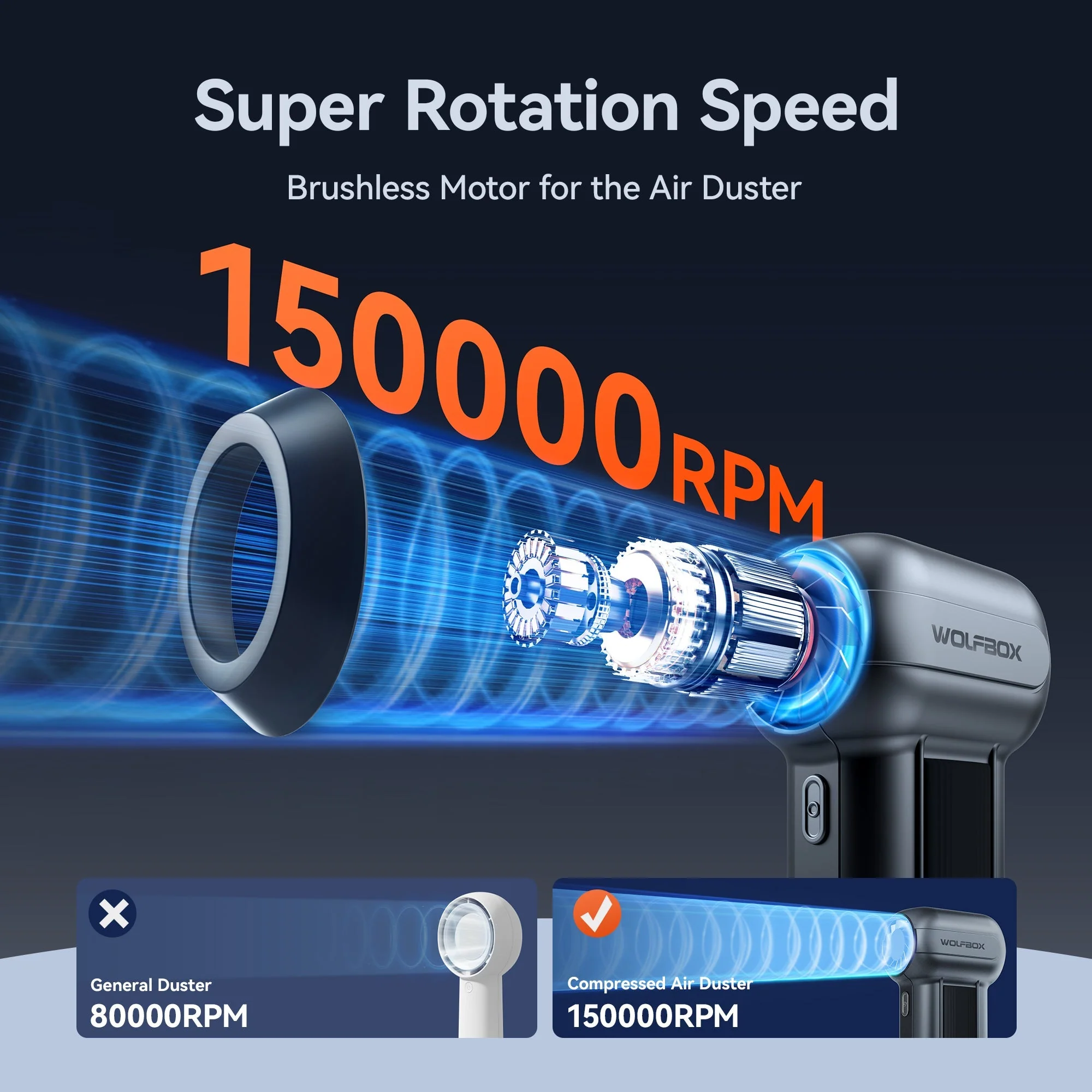 Compressed Air Duster - Super Power Electric Air Duster | Wolfbox - Image 4