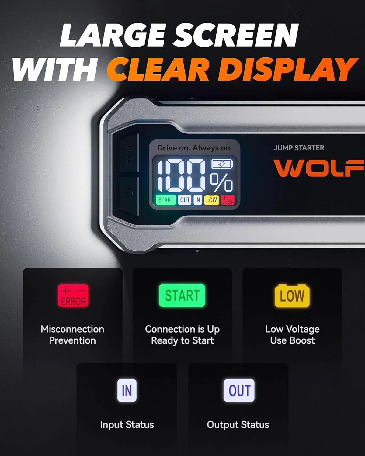 WOLFBOX MegaVolt16 Jump Starter with Lifetime Warranty - Image 4