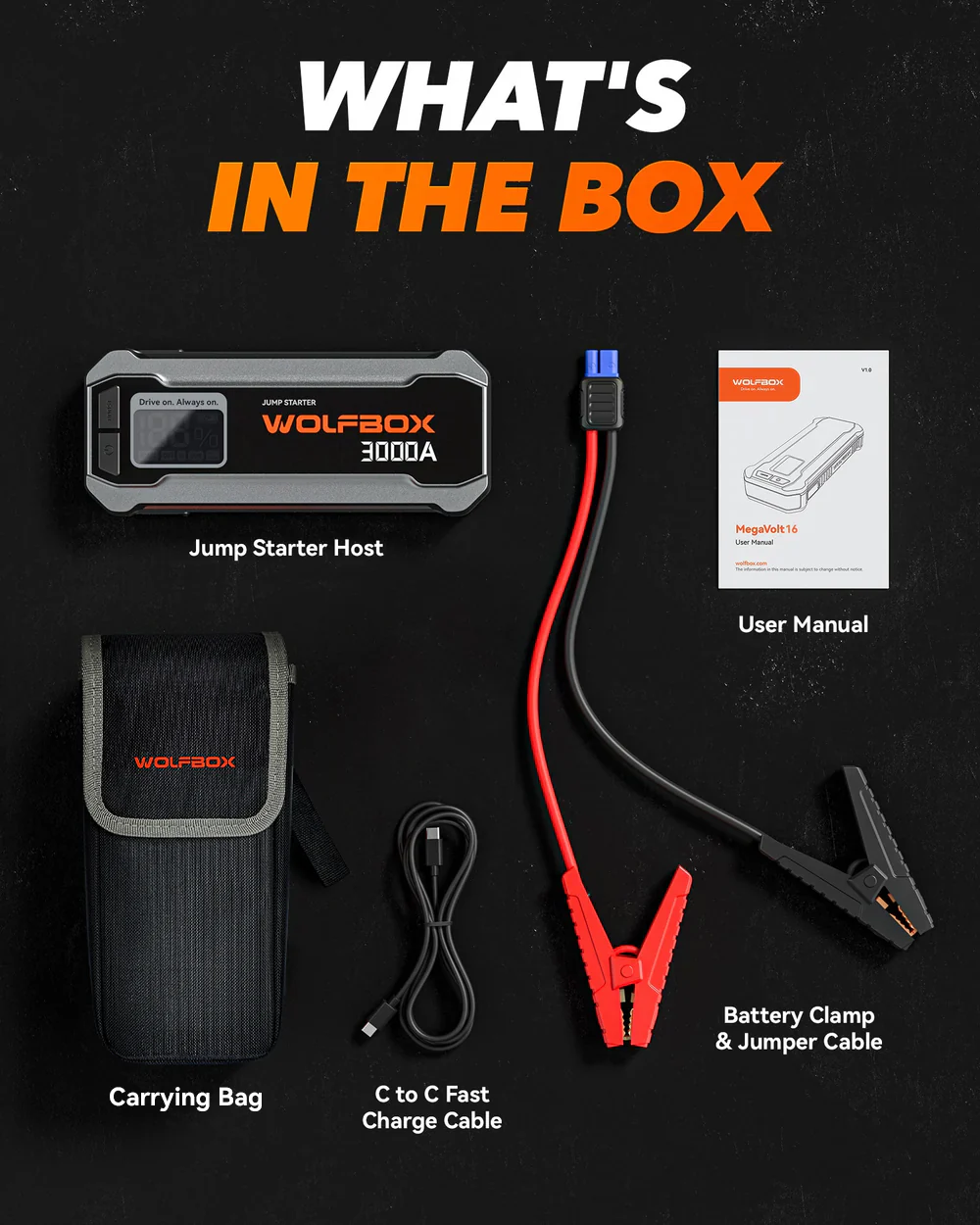 WOLFBOX MegaVolt16 Jump Starter with Lifetime Warranty - Image 5